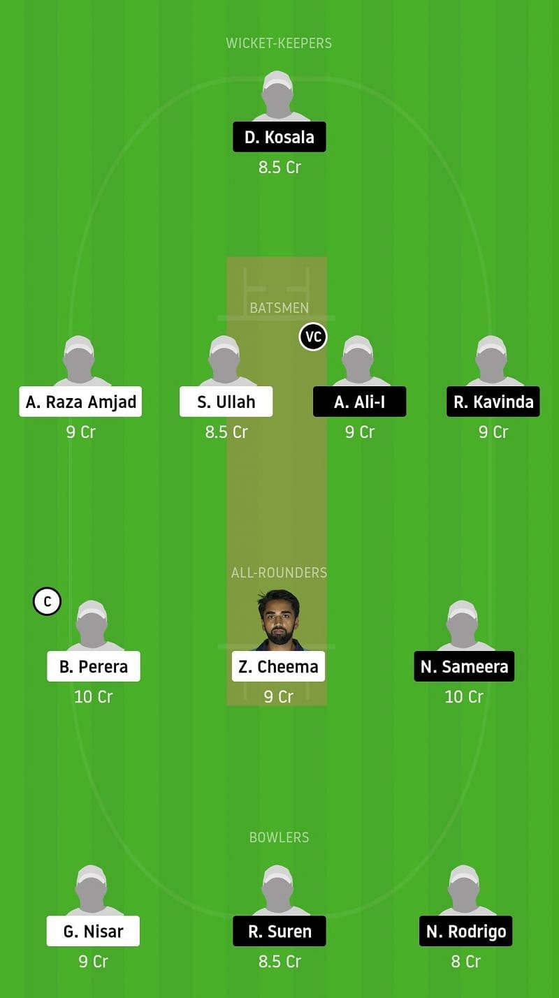 Dream11 Team for MKCC vs PCC - ECS Rome 2020.